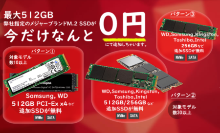 パソコンショップアーク、対象のゲーミングPC注文時にM.2 SSD 最大512GBを無料で追加できるキャンペーン開催。4月30日(火)まで