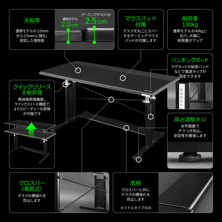 Bauhutte、耐荷重を約100kgにアップグレードした昇降式ゲーミング