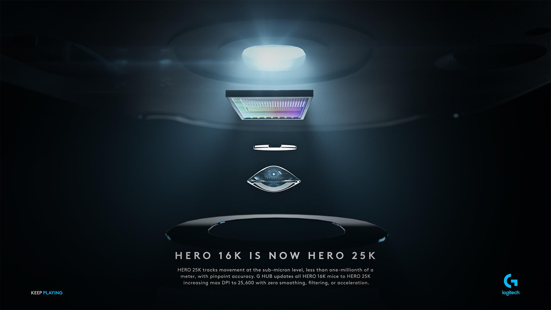 Logitech G、最大25,600DPIに対応する「HERO 25K」センサーを発表。8種類のゲーミングマウスを対象にG HUBアップデートを通して提供